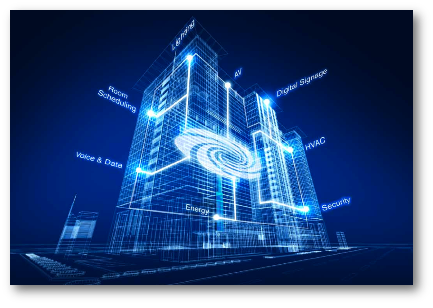 Lighting Control and Automation